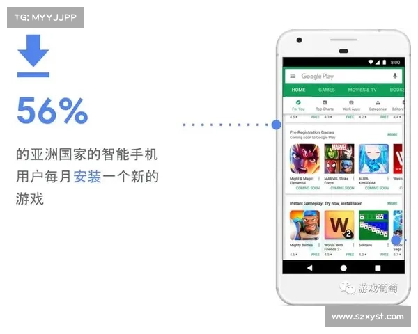 手游评测报告应包含哪些核心要素和评测维度的全面分析 手游评测报告应包含哪些核心要素和评测维度的全面分析