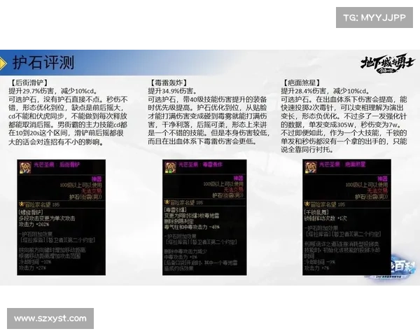 地下城与勇士男街霸武器搭配最佳组合推荐解析 地下城与勇士男街霸武器搭配最佳组合推荐解析