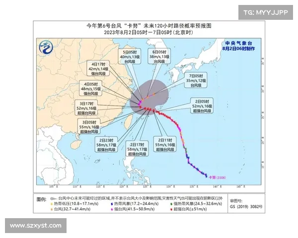 2025北美洲杯必看比赛推荐详细攻略与赛事亮点解析